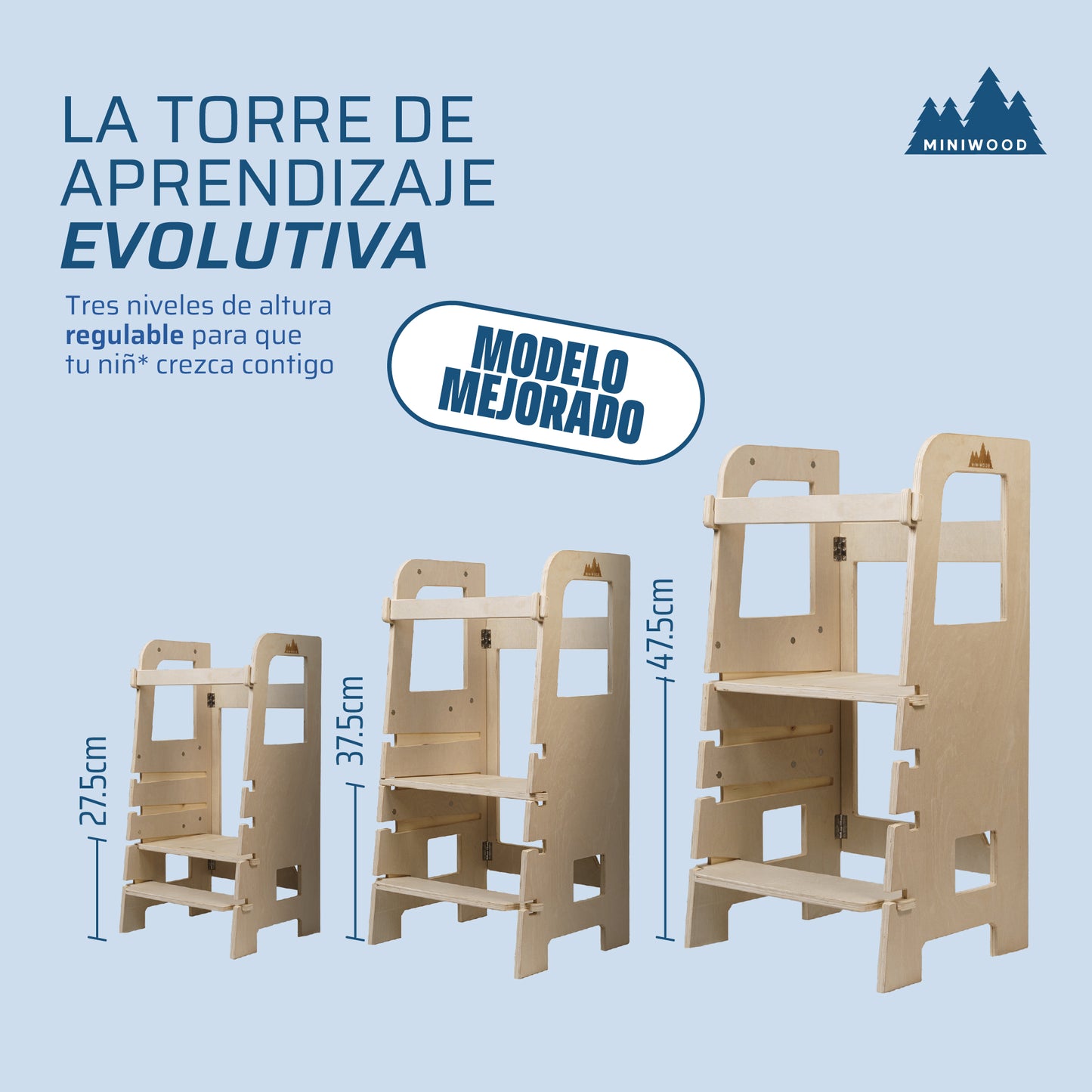 Torre de Aprendizaje Plegable Evolutiva