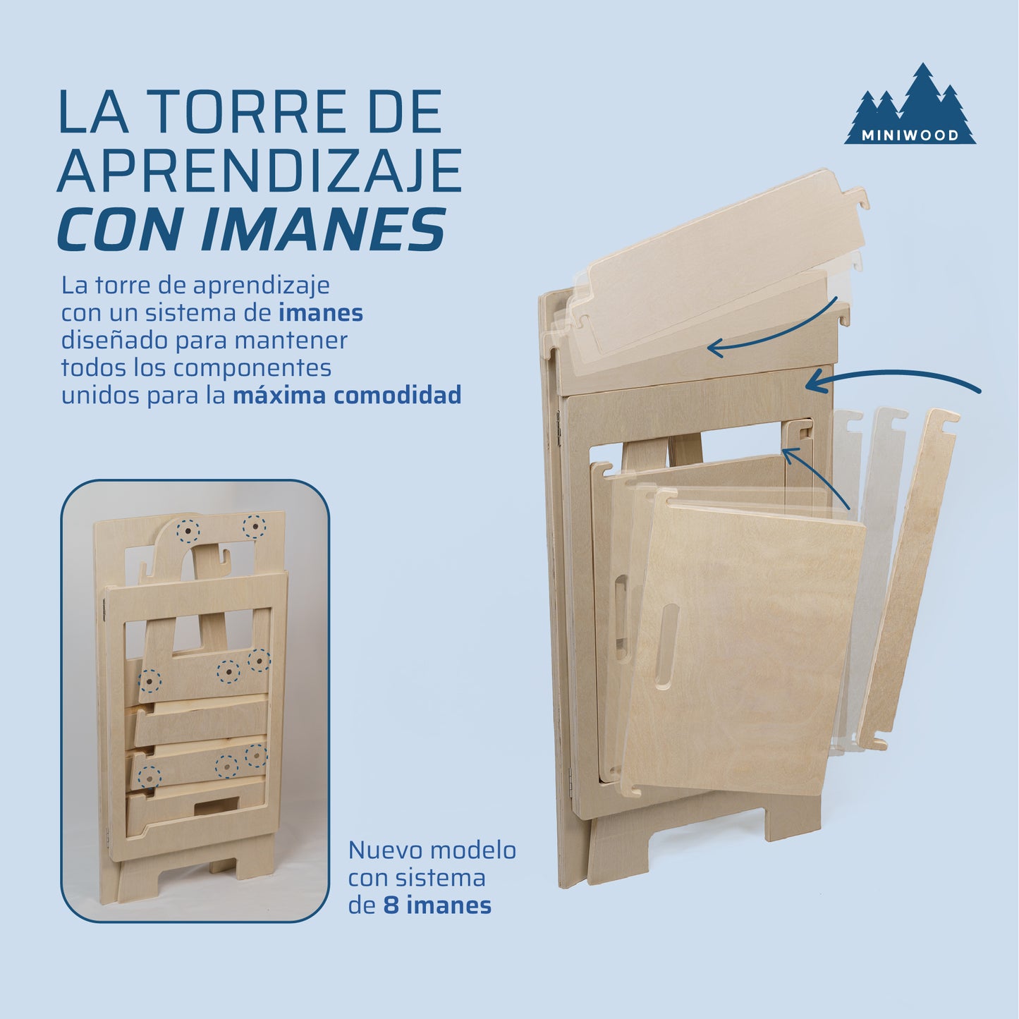 Torre de Aprendizaje Plegable Evolutiva