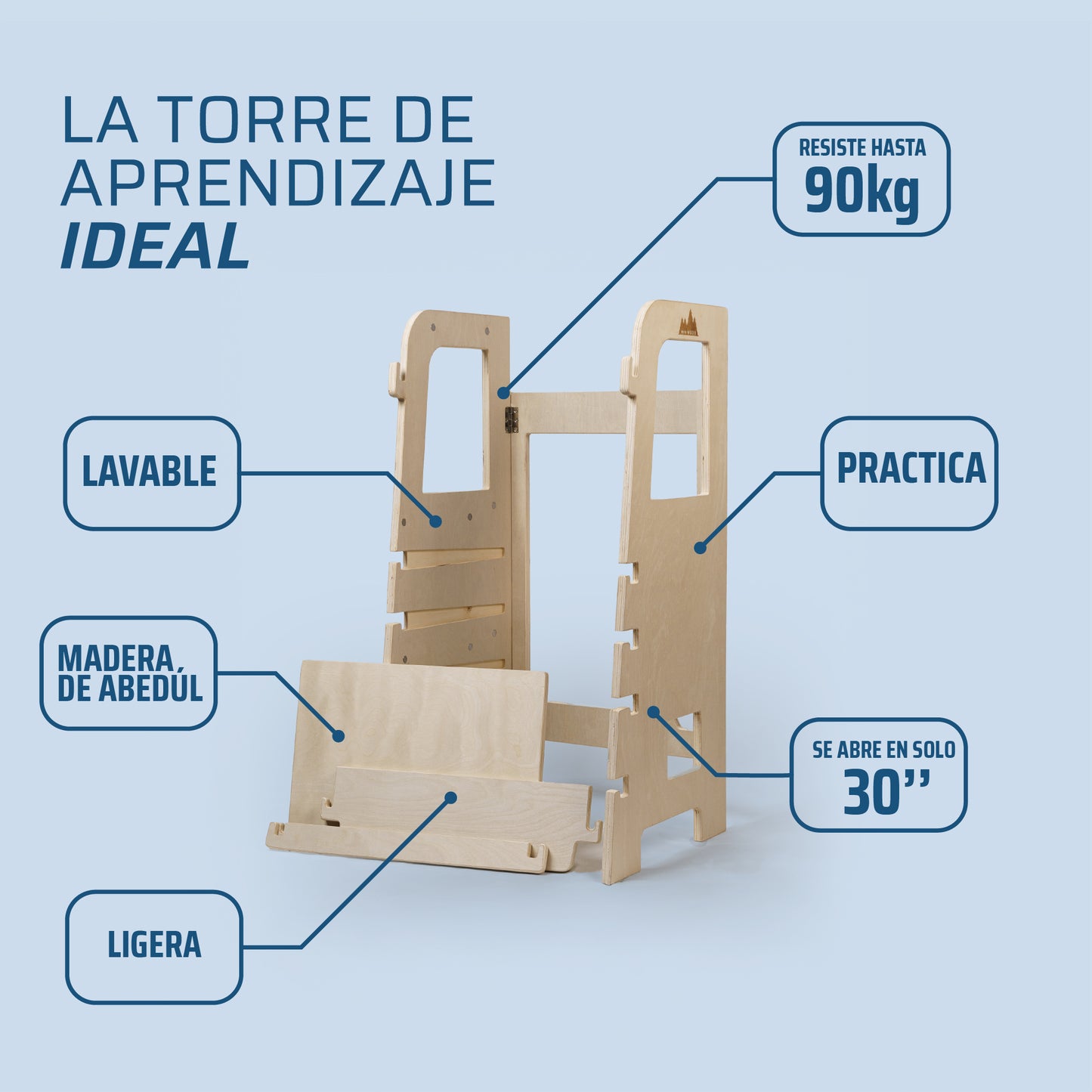 Torre de Aprendizaje Plegable Evolutiva